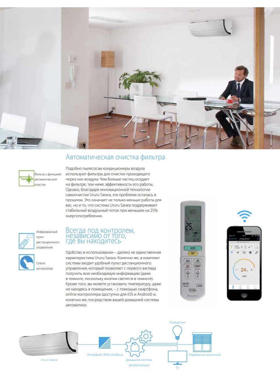 Daikin Ururu Sarara документация
